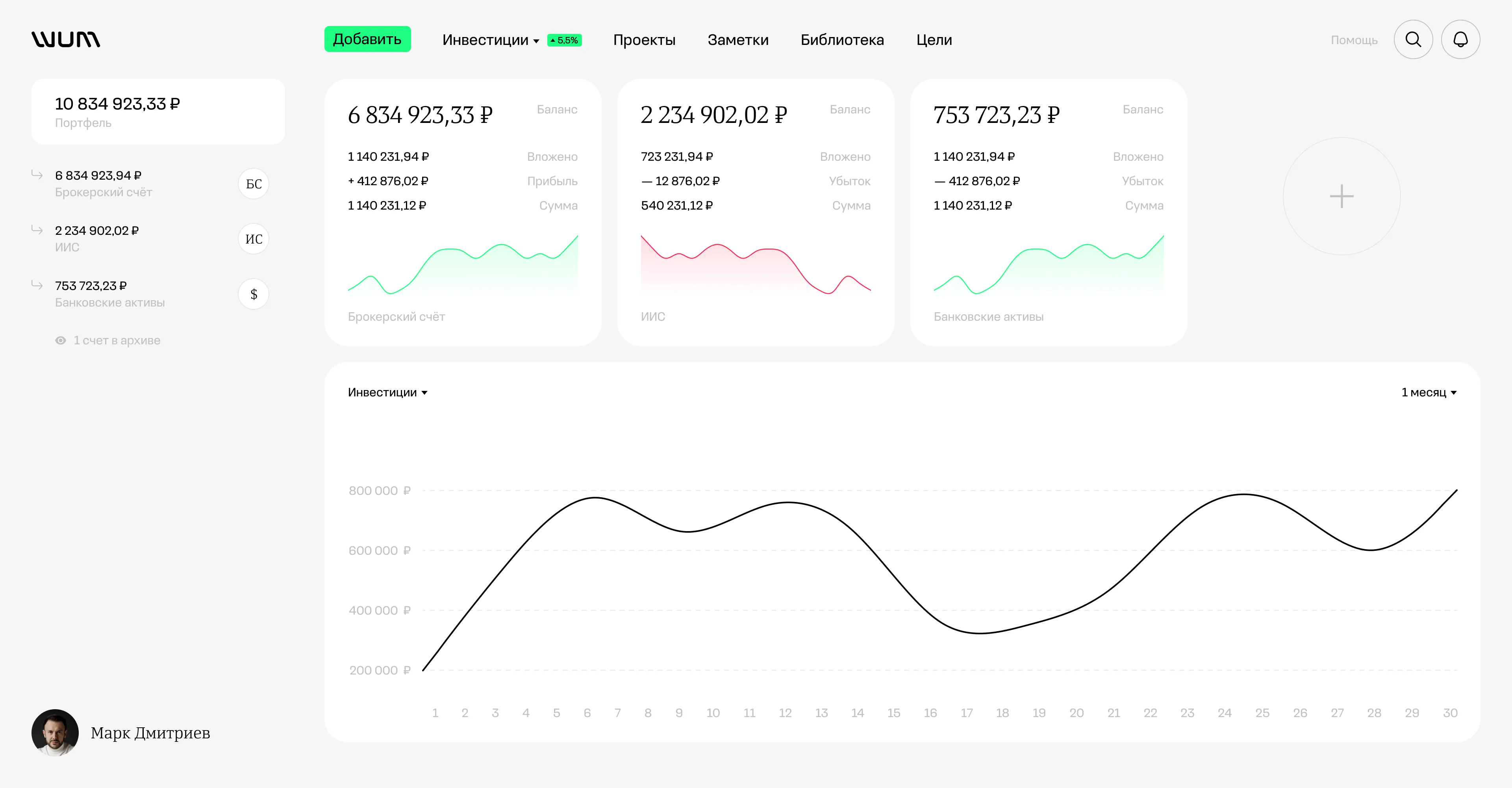 Раздел инвестиций WakeUpMoney